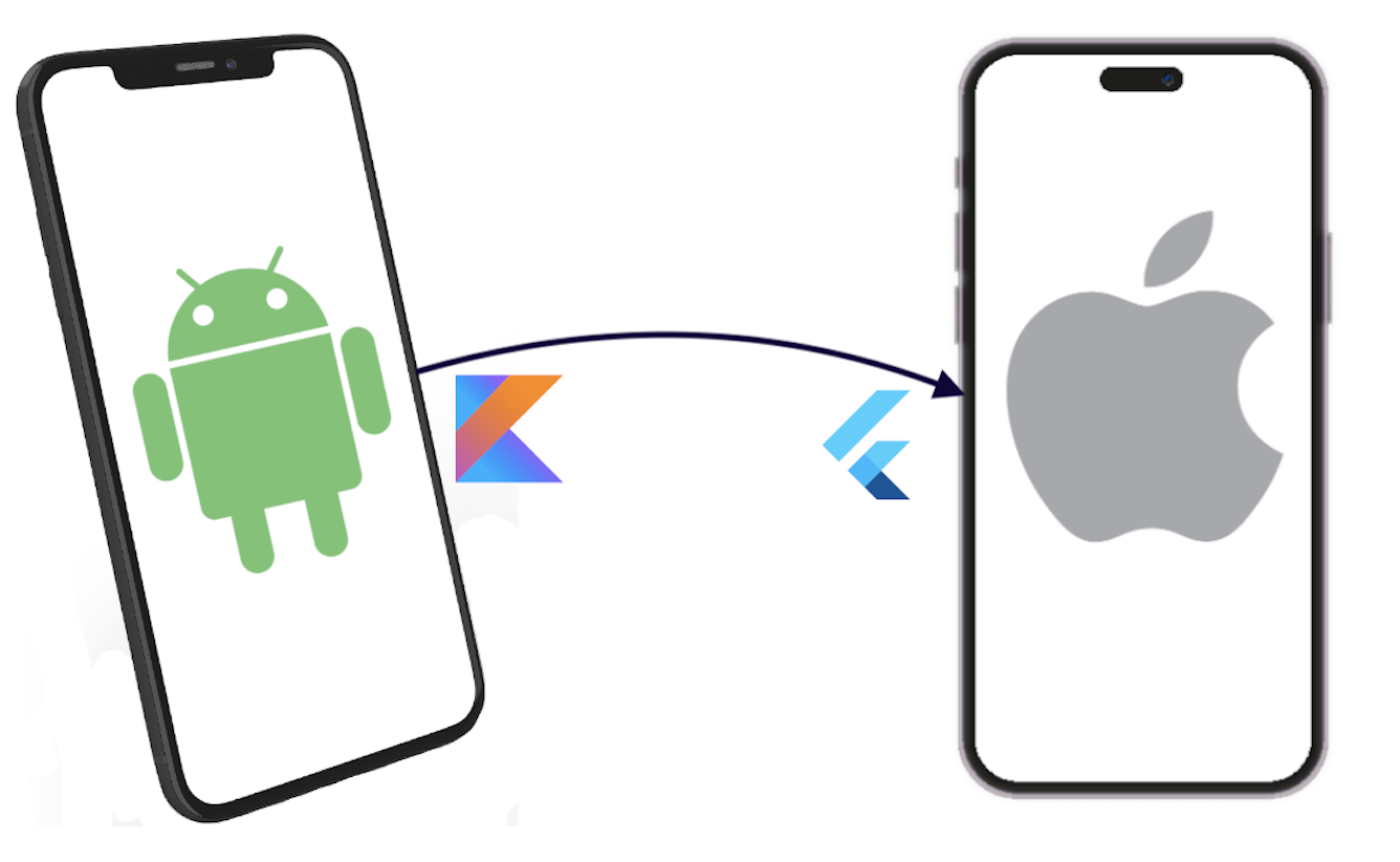 From Kotlin to Flutter: My Journey Building an iOS App in 2 Months